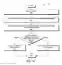 Fig. 10 - WALL-MOUNTED INTERACTIVE SENSING AND AUDIO-VISUAL NODE DEVICES FOR NETWORKED LIVING AND WORK SPACES