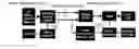Fig. 01 - Direct current power line communication control device using H-bridge circuit