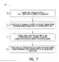 Fig. 07 - Method and system for beam alignment on directional wireless links