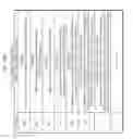 Fig. 155 - Transmission device, transmission method, receiving device and receiving method