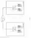 Fig. 02 - Mobility across satellite beams using L2 connectivity