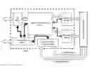 Fig. 01 - Integrated driver redundancy for a silicon photonics device