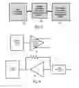Fig. 05 - Integrated driver redundancy for a silicon photonics device