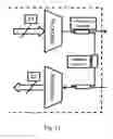 Fig. 10 - Integrated driver redundancy for a silicon photonics device
