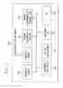 Fig. 06 - Management system for GPON based services