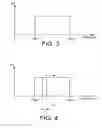 Fig. 03 - Shielding attenuation measurement