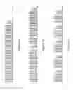 Fig. 03 - Apparatus and Method for Handling the Configuration of Bundle Sizes in Communications Involving the Transmission and/or Reception of More than One Bundle in a Transmission and/or Reception Attempt