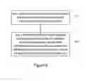 Fig. 04 - Apparatus and Method for Handling the Configuration of Bundle Sizes in Communications Involving the Transmission and/or Reception of More than One Bundle in a Transmission and/or Reception Attempt