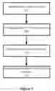 Fig. 06 - Reference signal enhancement for shared cell
