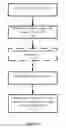 Fig. 07 - Reference signal enhancement for shared cell