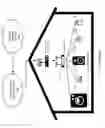 Fig. 02 - Virtual gateway for a connected device