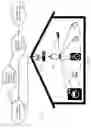 Fig. 03 - Virtual gateway for a connected device