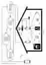 Fig. 04 - Virtual gateway for a connected device