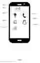Fig. 06 - Virtual gateway for a connected device