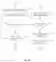 Fig. 04 - SELF-PROMOTING MESH NETWORK NODE