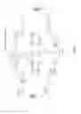 Fig. 07 - Channelization for signal boosters