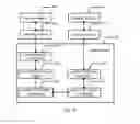 Fig. 08 - Data transmitting method, server and client