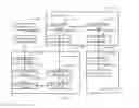 Fig. 10 - Data transmitting method, server and client