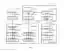 Fig. 11 - Data transmitting method, server and client