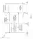Fig. 04 - Airplane identity management with redundant line replaceable units (LRUs) and composite airplane modifiable information (AMI)
