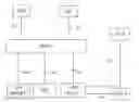 Fig. 01 - Method for Application Detection and Control in Roaming Scenario and V-PCRF