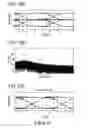 Fig. 11 - Transmission circuit, transmission method, and transmission system