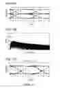 Fig. 12 - Transmission circuit, transmission method, and transmission system