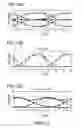 Fig. 14 - Transmission circuit, transmission method, and transmission system