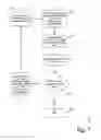 Fig. 08 - System for media distribution and rendering on spatially extended wireless networks