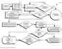 Fig. 01 - Sensor data analytics and alarm management