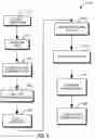 Fig. 04 - Sensor data analytics and alarm management