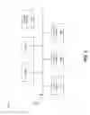 Fig. 06 - Failure detection and logging for a toll-free data service