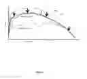 Fig. 06 - Dynamic line management system
