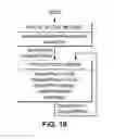 Fig. 19 - Packet data unit (PDU) structure for supporting distributed relay control protocol (DRCP)