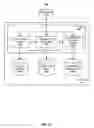 Fig. 11 - Validation using natural language processing