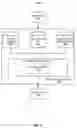 Fig. 12 - Validation using natural language processing