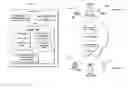 Fig. 01 - Mapping user identifiers between different device ecosystems