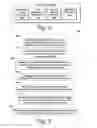 Fig. 03 - Mapping user identifiers between different device ecosystems