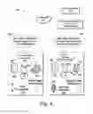 Fig. 04 - Mapping user identifiers between different device ecosystems