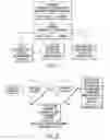 Fig. 02 - Spacecraft network management system and method
