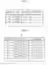 Fig. 05 - Device management system, device management method, and server apparatus