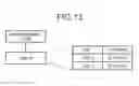 Fig. 11 - Device management system, device management method, and server apparatus
