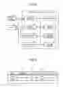 Fig. 04 - DEVICE MANAGEMENT APPARATUS, DEVICE MANAGEMENT SYSTEM, DEVICE MANAGEMENT METHOD, AND COMPUTER-READABLE RECORDING MEDIUM
