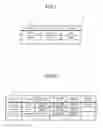 Fig. 05 - DEVICE MANAGEMENT APPARATUS, DEVICE MANAGEMENT SYSTEM, DEVICE MANAGEMENT METHOD, AND COMPUTER-READABLE RECORDING MEDIUM