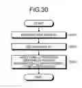 Fig. 23 - DEVICE MANAGEMENT APPARATUS, DEVICE MANAGEMENT SYSTEM, DEVICE MANAGEMENT METHOD, AND COMPUTER-READABLE RECORDING MEDIUM