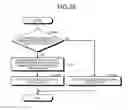 Fig. 26 - DEVICE MANAGEMENT APPARATUS, DEVICE MANAGEMENT SYSTEM, DEVICE MANAGEMENT METHOD, AND COMPUTER-READABLE RECORDING MEDIUM