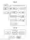 Fig. 37 - DEVICE MANAGEMENT APPARATUS, DEVICE MANAGEMENT SYSTEM, DEVICE MANAGEMENT METHOD, AND COMPUTER-READABLE RECORDING MEDIUM