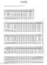 Fig. 40 - DEVICE MANAGEMENT APPARATUS, DEVICE MANAGEMENT SYSTEM, DEVICE MANAGEMENT METHOD, AND COMPUTER-READABLE RECORDING MEDIUM