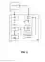 Fig. 03 - DETECTION AND MANAGEMENT OF ERROR CONDITIONS FOR WIRELESSLY DELIVERED MULTIMEDIA CONTENT