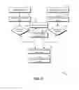 Fig. 04 - DETECTION AND MANAGEMENT OF ERROR CONDITIONS FOR WIRELESSLY DELIVERED MULTIMEDIA CONTENT